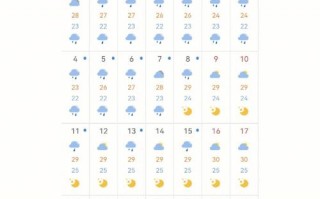 过去天气情况查询？过去天气情况查询怎么查？