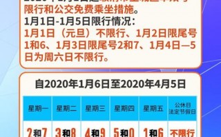 邯郸限号11月1号？邯郸限号11月1号是几点？