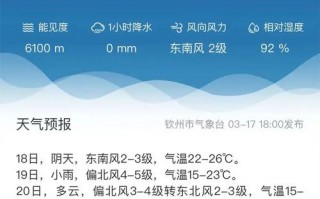 明天渭南市天气预报，明天渭南市天气预报详情？