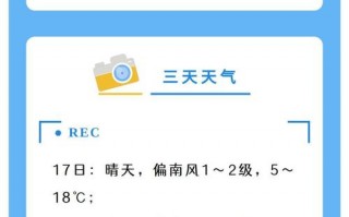 新民天气预报15天？新民天气预报15天查询百度新民天气预报？