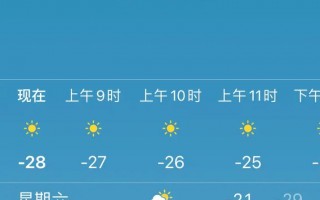 哈尔滨市天气15天，哈尔滨天气预报15天的天气预报？