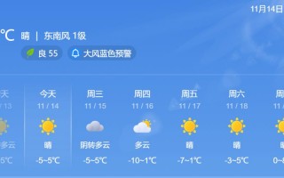 赤峰三十天天气预报，赤峰天气未来三天