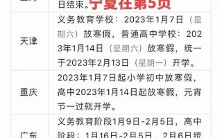 鹤壁1月11号限号，鹤壁限号2020最新限号11月