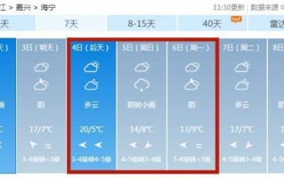 浙江海宁天气预报，浙江天气预报一周7天