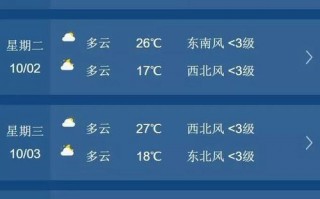江苏天气预报视频，江苏天气预报视频下载？