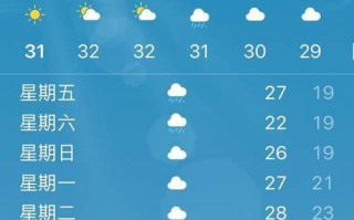 上海小时天气预报，上海逐小时天气查询？