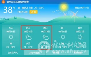 保定天气预报一周，保定天气预报一周七天查询结果是什么？