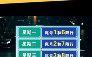 汝南县限号周日限吗？汝南县是否限号？