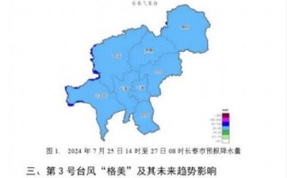 长春天气预警级别？长春市气象局天气预警？
