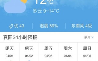 襄阳天气预报15天？襄阳天气预报15天当地天气查询？