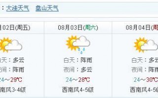 阜南天气15天预报，阜南天气15天预报情况
