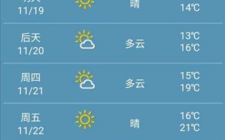 天气预报上海宝山？天气预报上海宝山区？