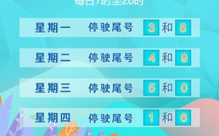 10月3号北京限号，北京10月3号限行车号？