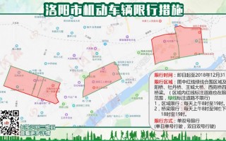 洛阳限号限第几位数，洛阳限号2020