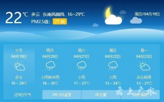 什邡天气预报15天，什邡天气预报15天气预报一周