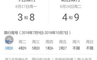 北京13号限号图片，13号限号多少？