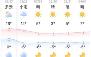 白山天气预报30天，白山天气预报30天查询结果？