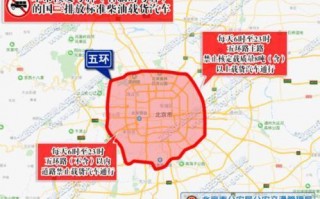 周五临沂限号多少号，周五临沂限号多少号到几号？