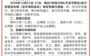 23号沧州限什么号，沧州27日限行？