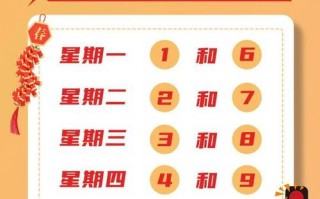 天津25号限什么号，天津2月25号限号多少
