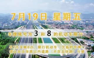北京8月30号限号，北京8月31号车辆限号？
