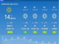 下载太原天气预报？天气在线太原？