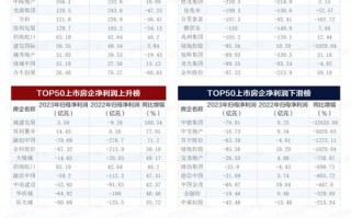 衡水每小时天气预报？衡水天气逐小时预报？