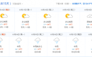 内黄天气预报十五天？内黄天气一周天气预报？