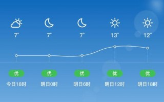永安天气预报30天，永安天气预报30天准确一览表
