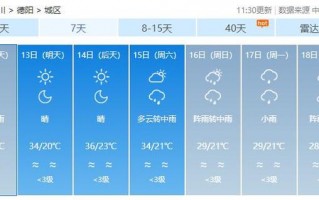 绵竹天气预报30天，绵竹天气预报30天查询结果是什么