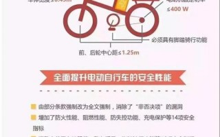 北京电车尾号限号吗，北京电车尾号限行吗
