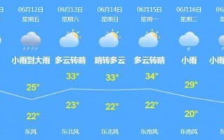 唐河县天气预报详情？唐河天气预报30天准确唐河县天气预报？