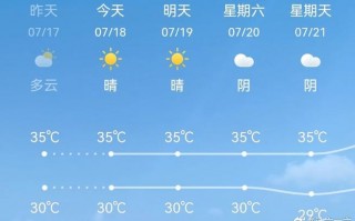 武汉三十天天气预报，武汉三十天天气预报准确