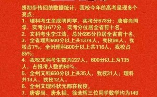 黔西南州天气预报，黔西南州天气预报15天？