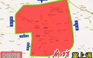 柏乡8号限行什么号？柏乡限行最新消息2020？