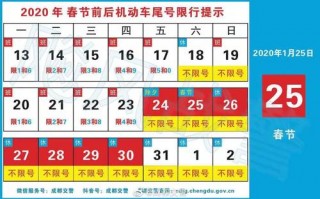 外地车四川限号时间，外地车牌在四川有什么限制？