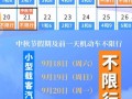 曹妃甸车辆限号查询？曹妃甸车辆限号几点到几点？