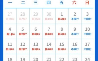 成都7月20号限号，成都7月20号限号多久