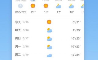 最正规的天气预报，最正规的天气预报软件下载？