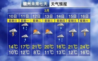 嘉兴南湖天气预报，嘉兴南湖天气预报15天查询？