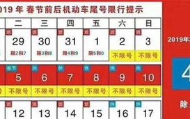成都尾号限行尾号Y，成都尾号限行尾号为9