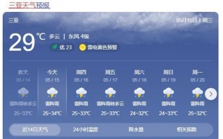 三亚十一天气预报？三亚十一天气预报15天？