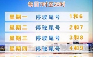 厦门5.1是否限号？厦门5月1日限行路段？