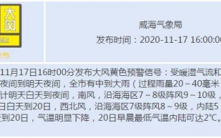 威海今天天气预报？威海今天天气预报24小时天气预报查询？
