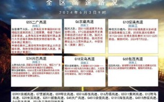 平阳天气预报一周，平阳天天气预报？