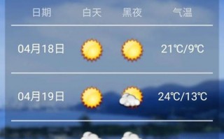 沛县天气预报7天？沛县天气预报7天查询 15天？