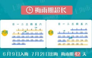 黄梅天气预报30天，黄梅天气预报30天准确