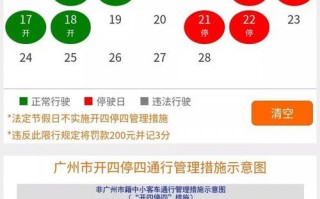 2020年郏县限号？郏县限号查询？