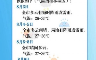 桂林天气一天预报，桂林夭气预报？