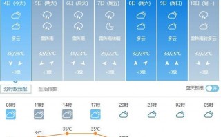 2002年历史天气，2002年历史天气查询记录？